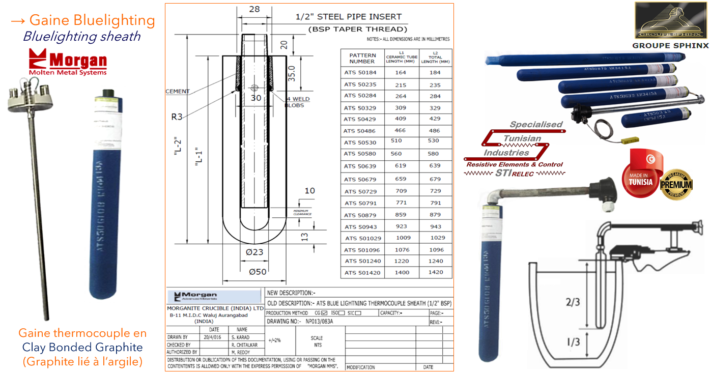 Image du produit Accessoires pour pyrométrie