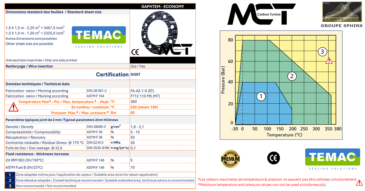 Image du produit Plaques  de joints sans amiante - Non-Asbestos (NA)