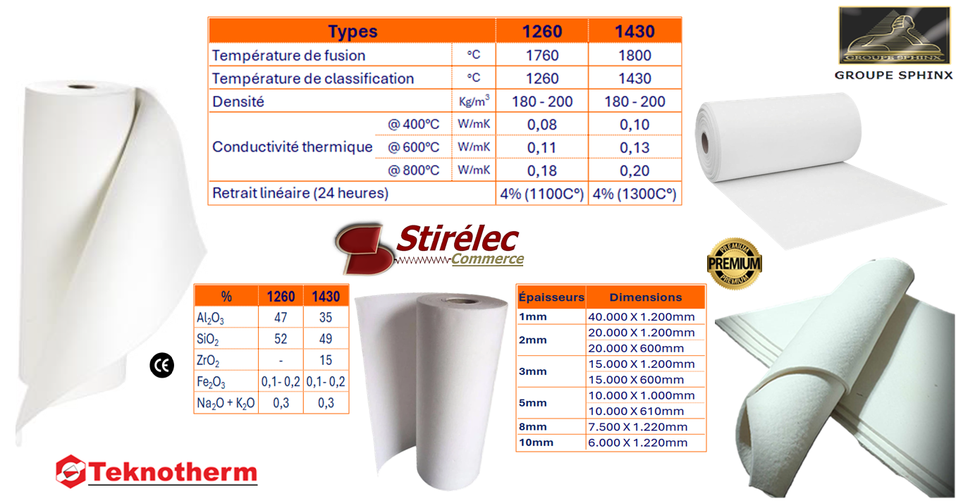 Image du produit Papiers & Feutres isolants en fibres céramiques