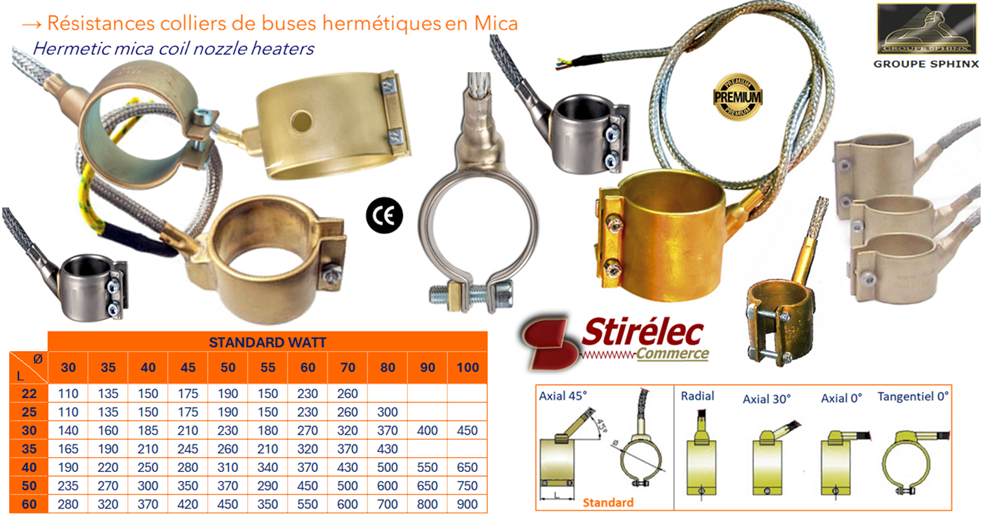 Résistances colliers de buses en mica blindés| Groupe Sphinx