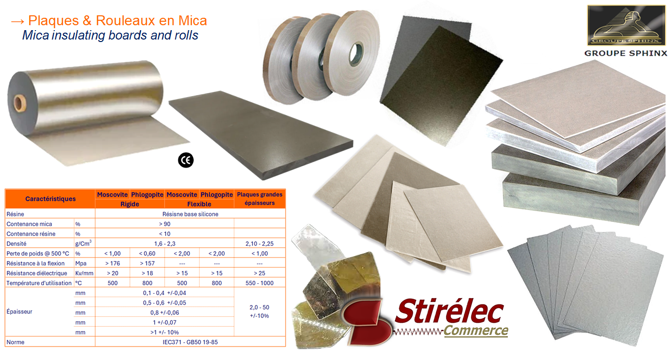 Image du produit Plaques & Rouleaux en Mica