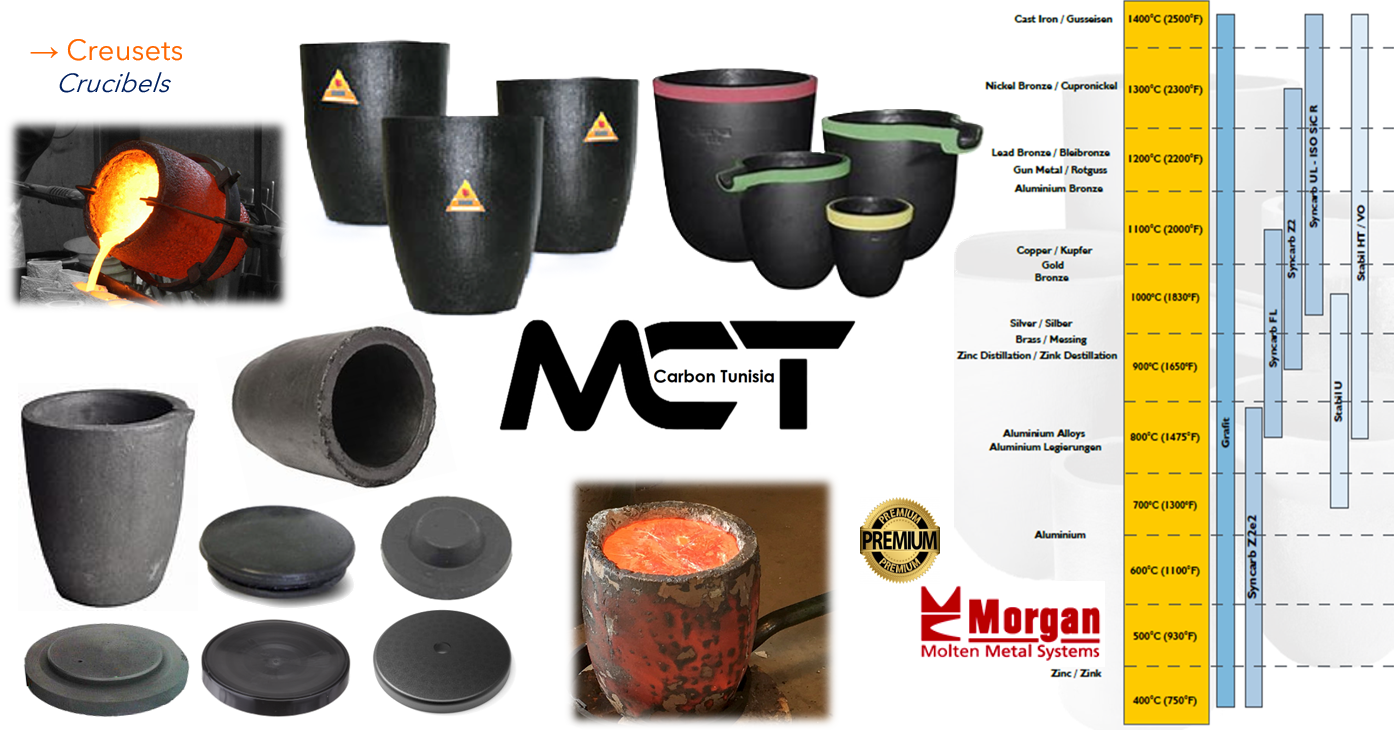 Image du produit Creusets & Fromage pour creusets