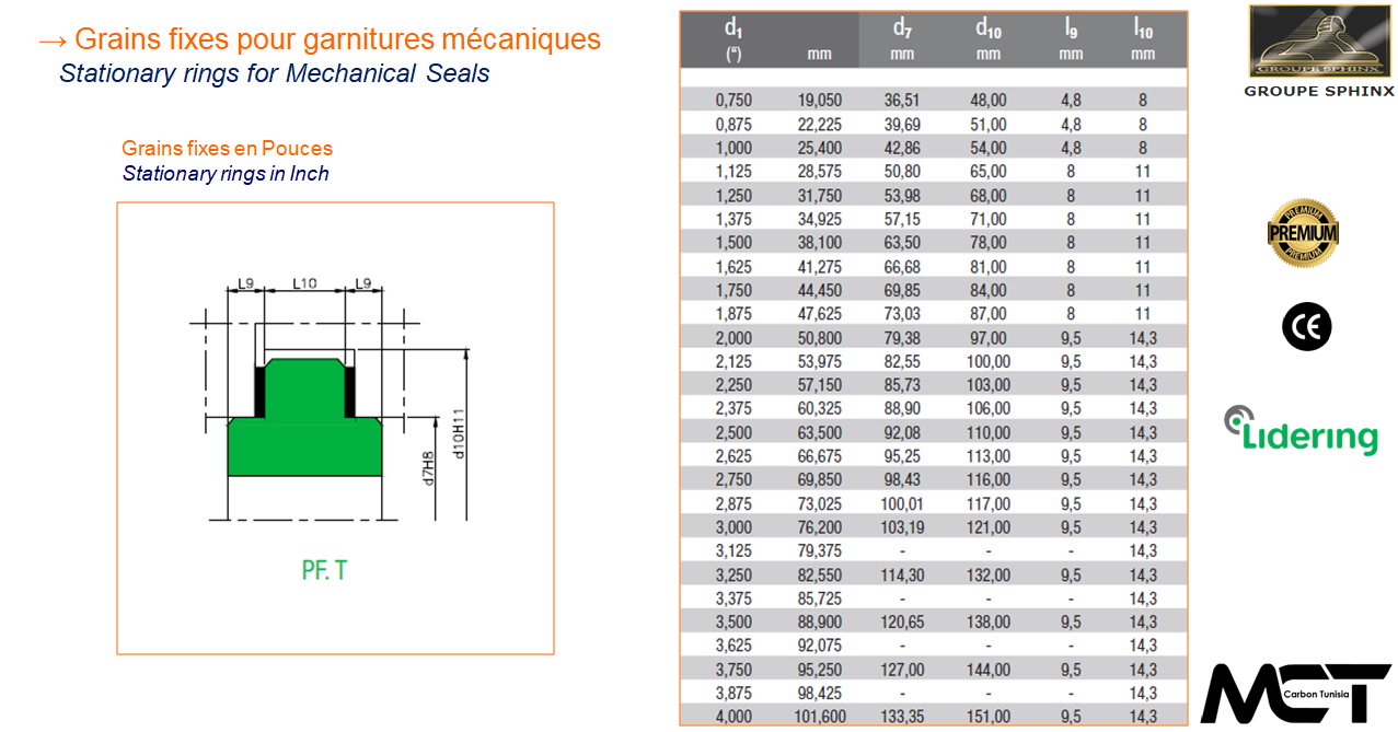 Image du produit Grains fixes pour garnitures mécaniques
